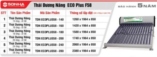 Kích thước dòng máy năng lượng Eco Sơn Hà