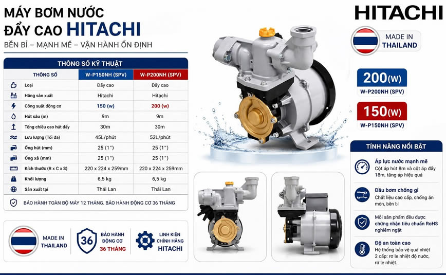 Thông số kỷ thuật Máy Bơm nước Hitachi W-P150NH và W-P200NH